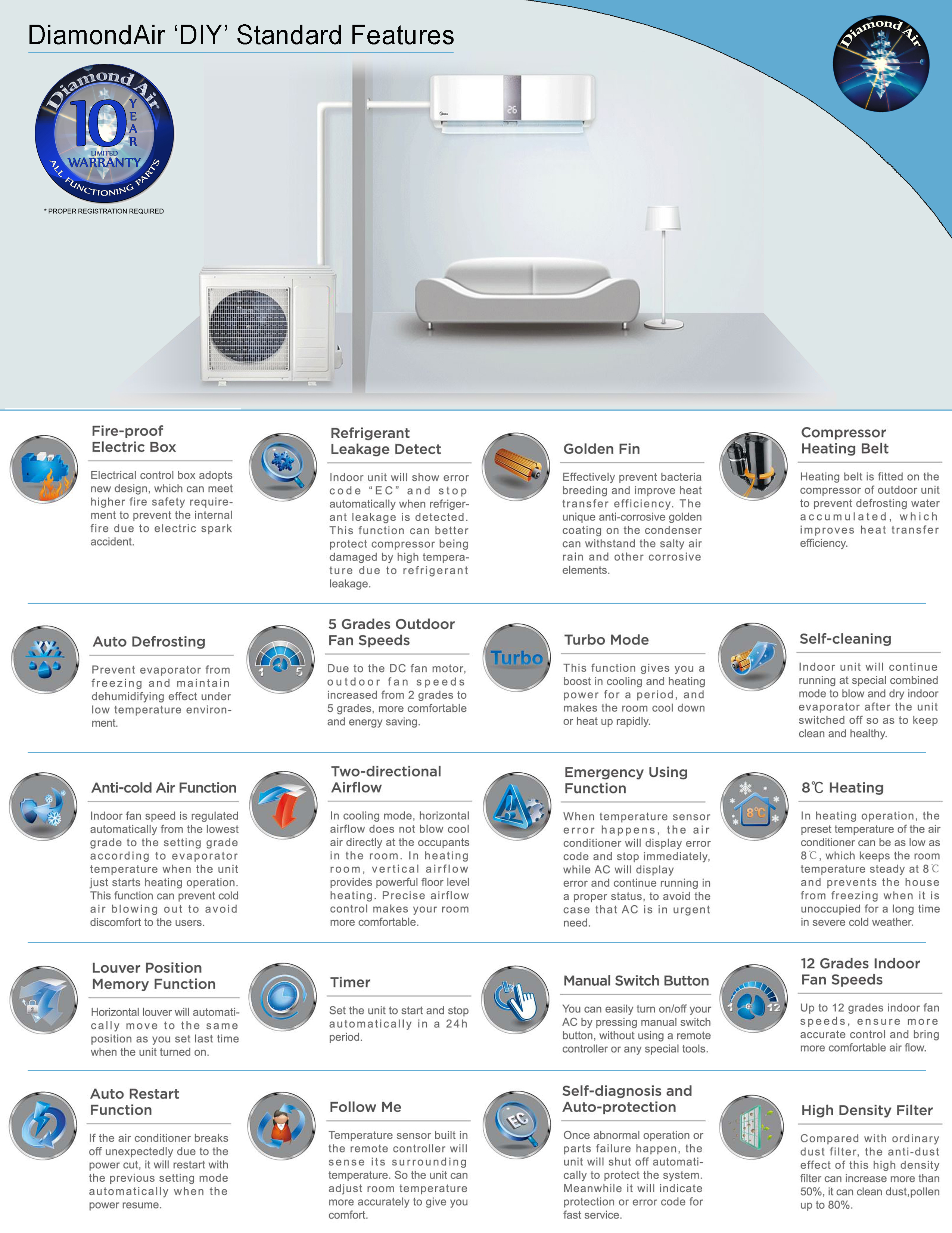 Mini Split 12,000 BTU DiamondAir